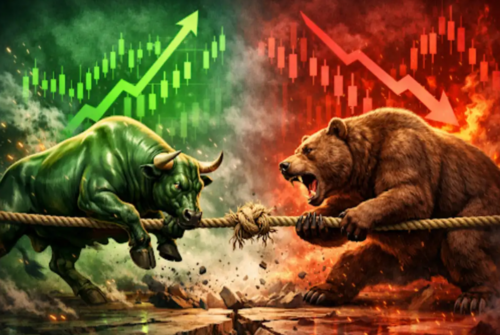 Today Stock Market Updates 11 February 2026