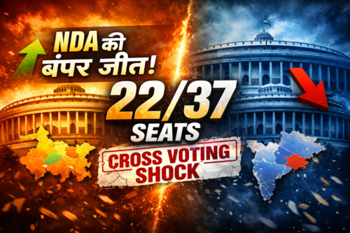 Rajya Sabha Election Result 2026