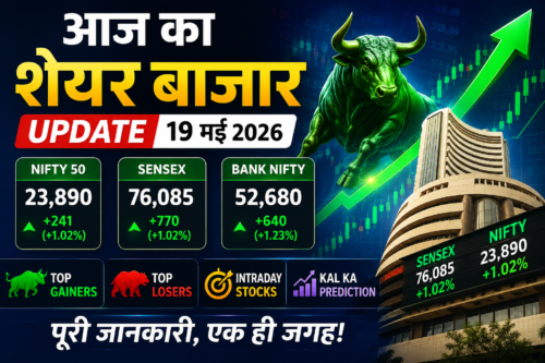 Aaj Ka Share Bazar