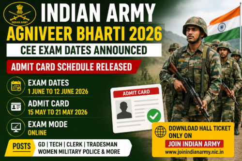 Indian Army Agniveer Bharti 2026