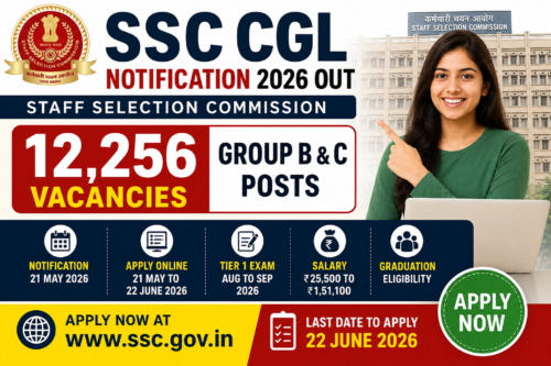 SSC CGL Notification 2026