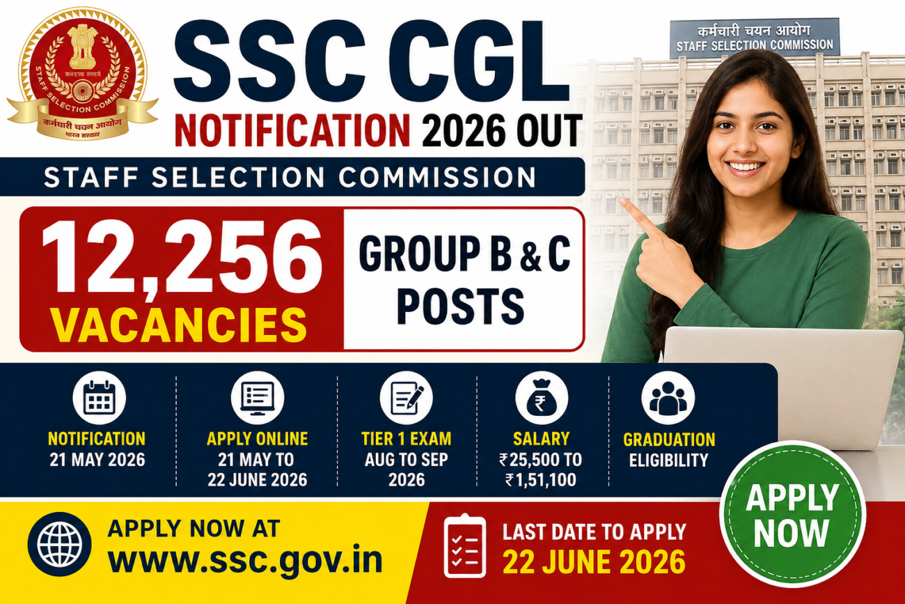 SSC CGL Notification 2026