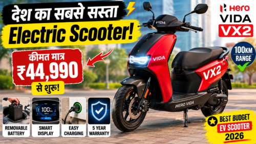 Best Budget Electric Scooter