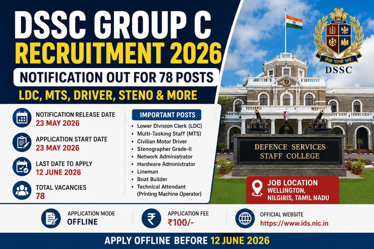 DSSC Group C Recruitment
