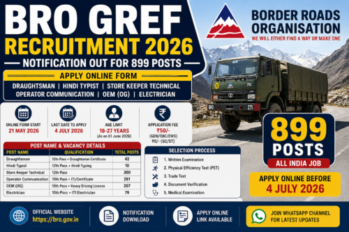 BRO GREF Recruitment 2026