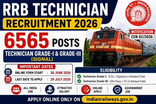 RRB Technician Recruitment