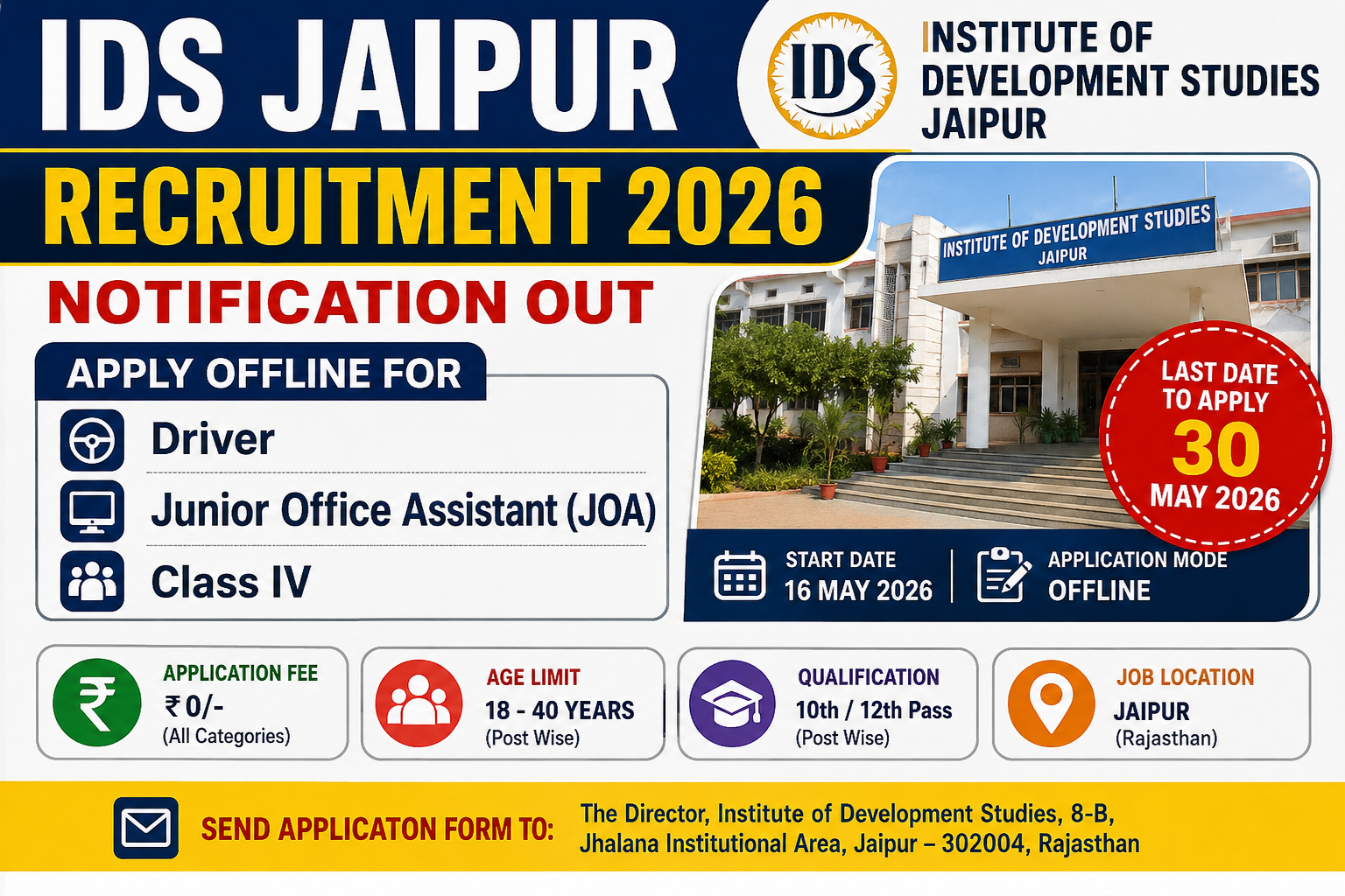 IDS Jaipur Recruitment