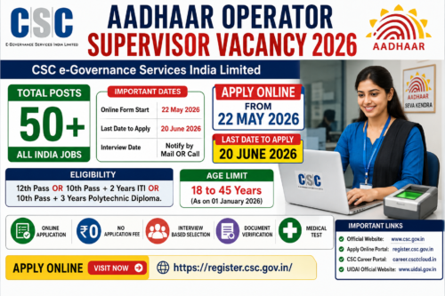 Aadhaar Operator Supervisor Vacancy