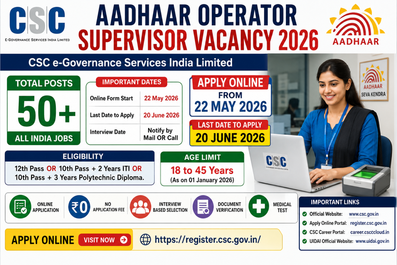 Aadhaar Operator Supervisor Vacancy