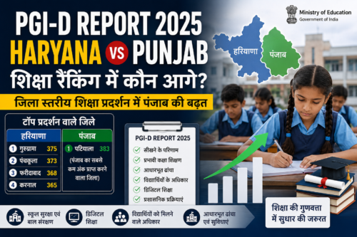 PGI-D Report 2025 Haryana Punjab