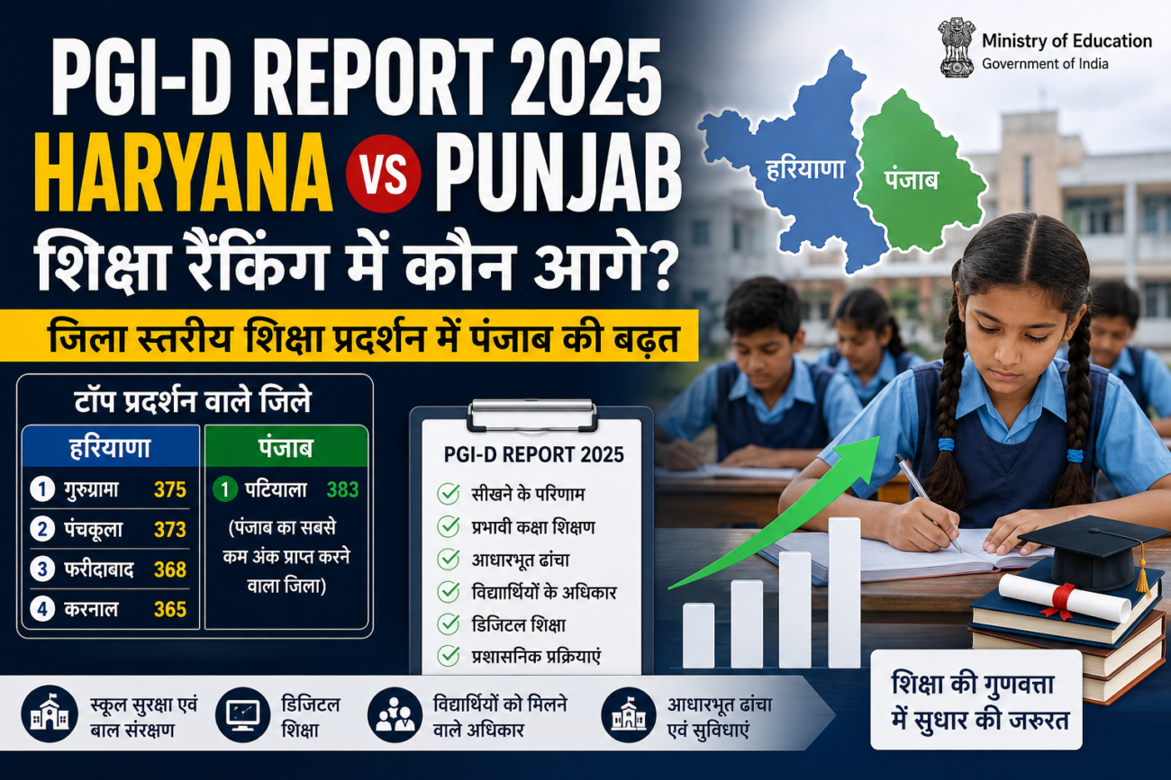 PGI-D Report 2025 Haryana Punjab
