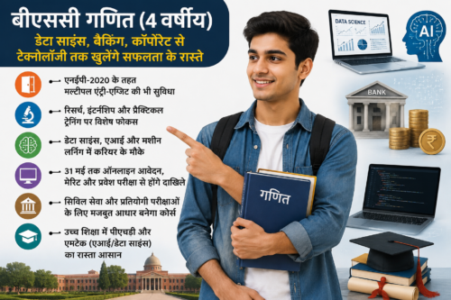 Bsc Maths Career After 12th
