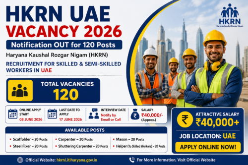 HKRN UAE Vacancy 2026