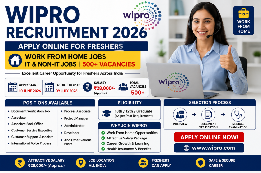 Wipro Recruitment 2026