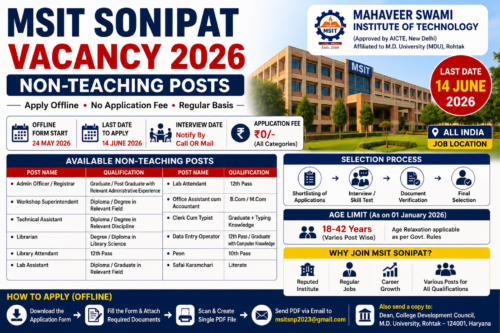 MSIT Sonipat Vacancy 2026