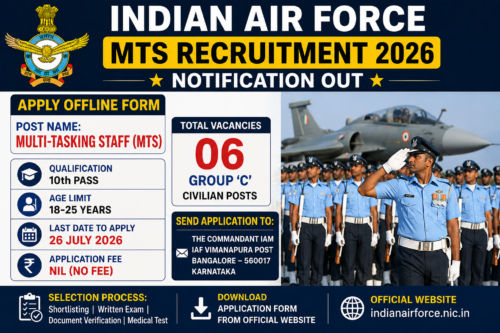 Indian Air Force MTS Recruitment 2026
