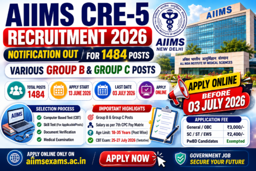 AIIMS CRE-5 Recruitment 2026