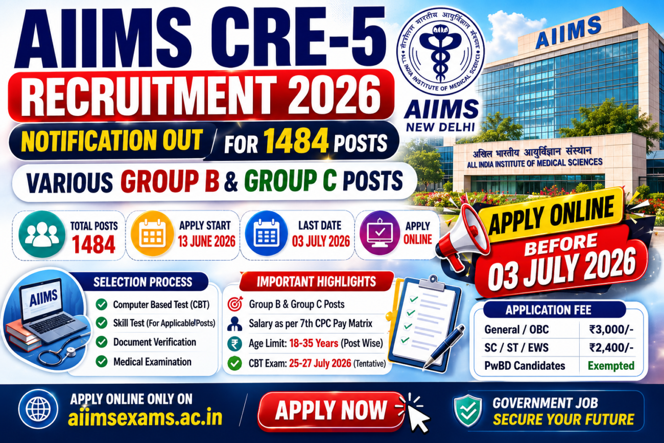 AIIMS CRE-5 Recruitment 2026