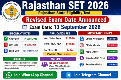 Rajasthan SET 2026
