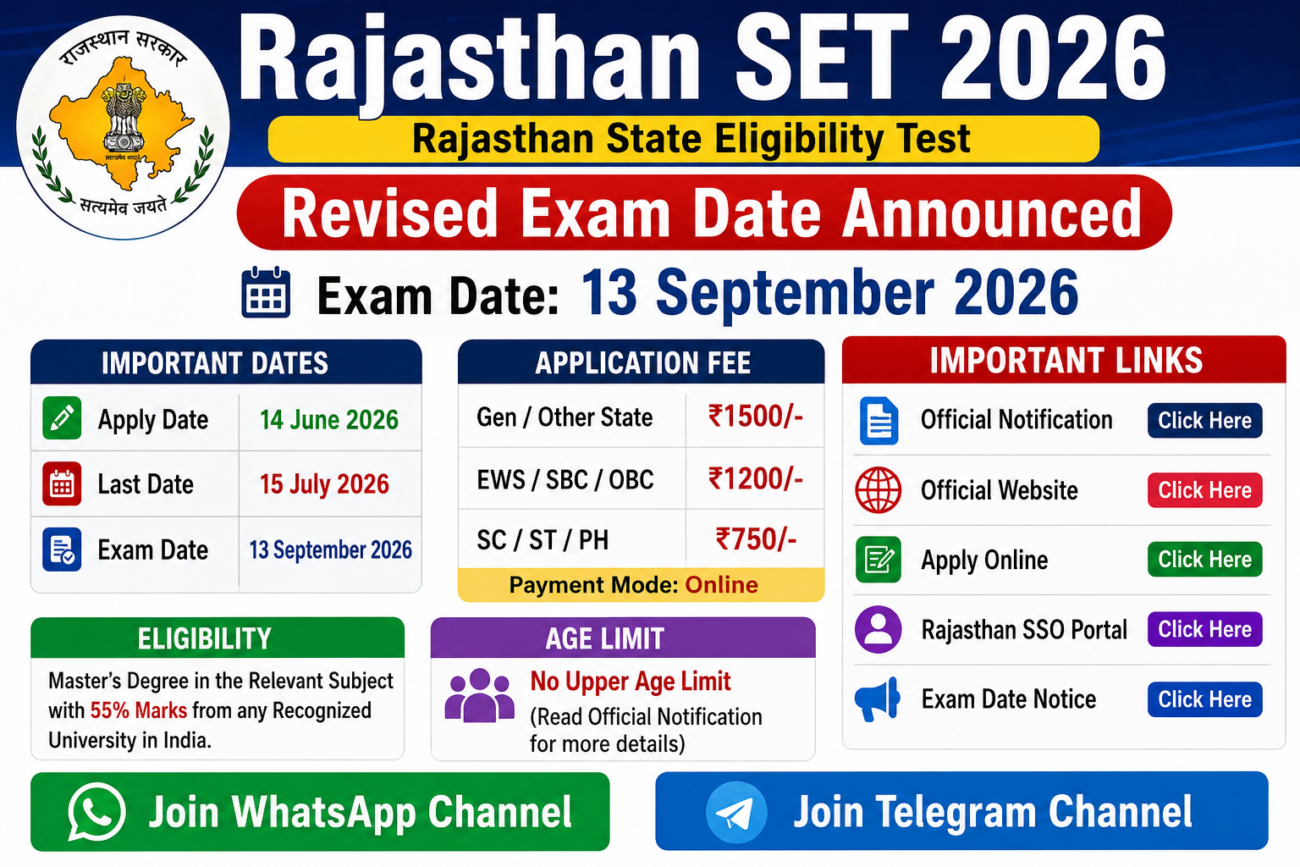 Rajasthan SET 2026