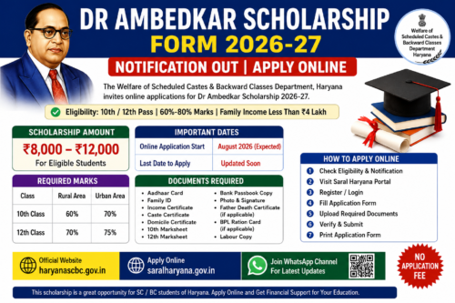 Dr Ambedkar Scholarship