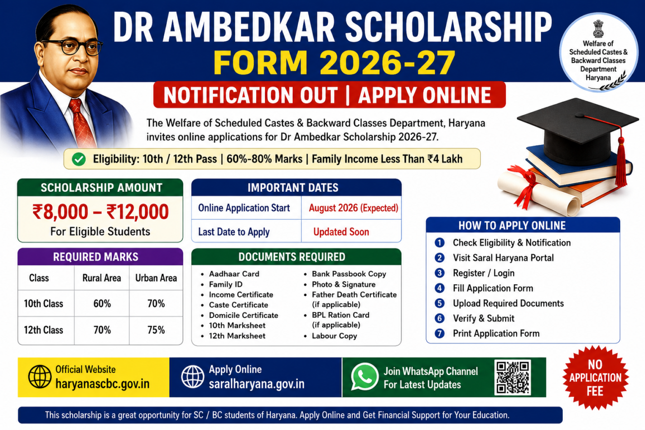 Dr Ambedkar Scholarship
