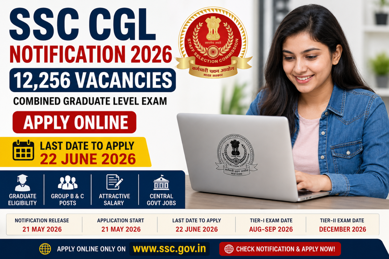SSC CGL Notification 2026