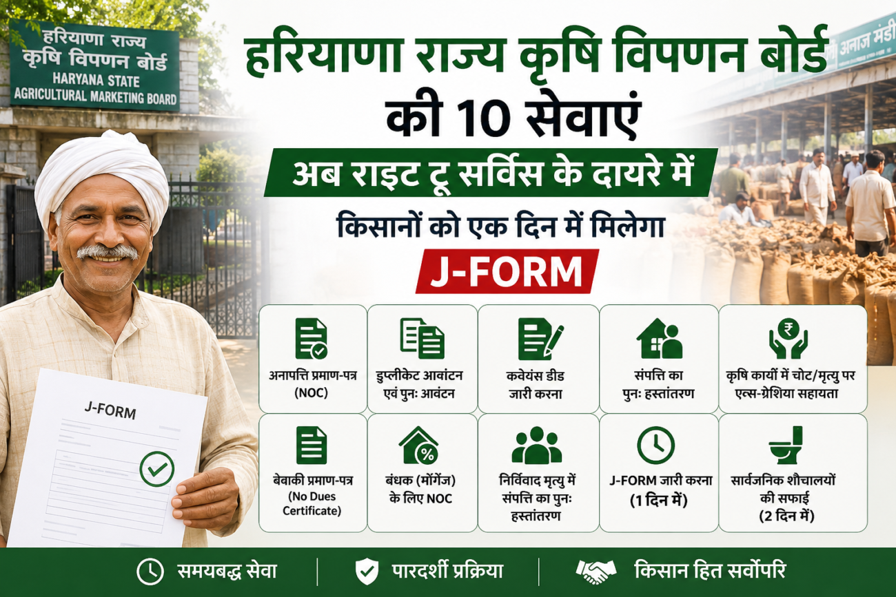 हरियाणा राज्य कृषि