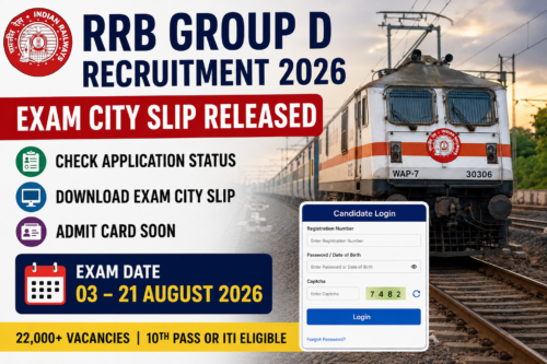 RRB Group D Recruitment 2026