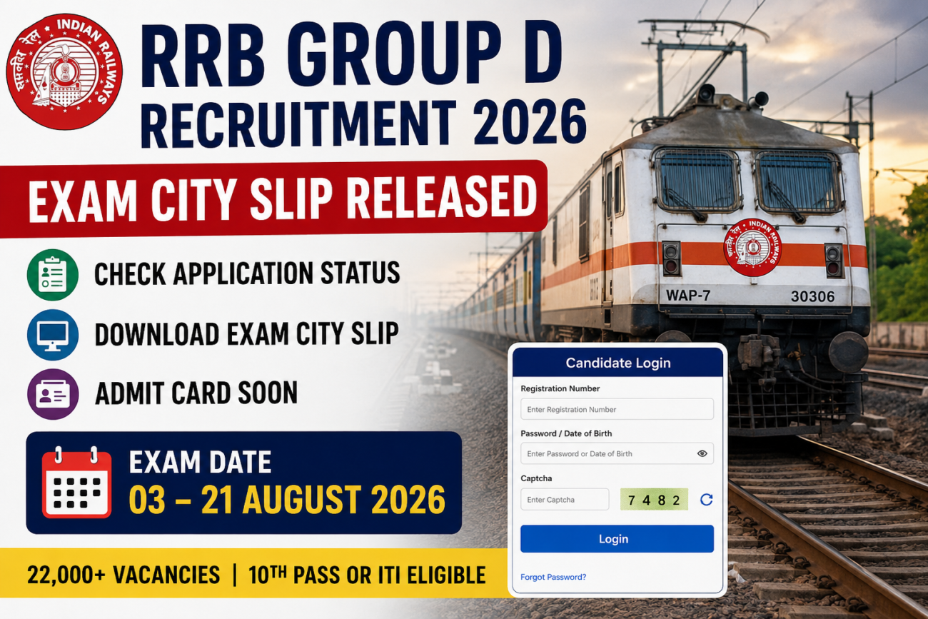 RRB Group D Recruitment 2026
