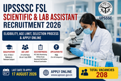 UPSSSC FSL Scientific Lab Assistant Recruitment 2026
