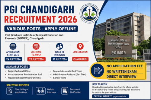 PGI Chandigarh Recruitment 2026