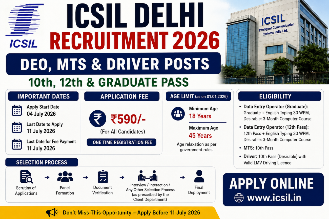 ICSIL Delhi Recruitment 2026