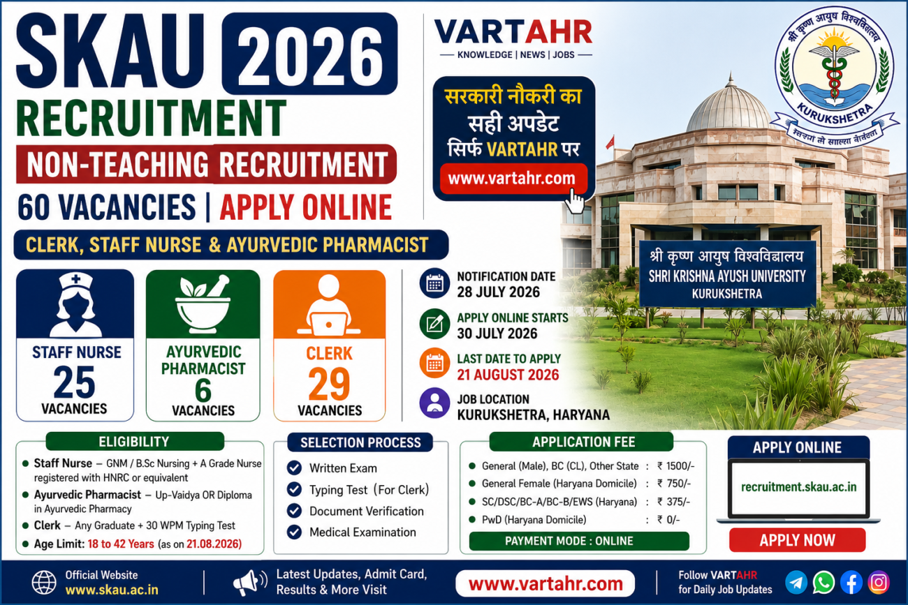 SKAU Recruitment 2026, SKAU Non Teaching Recruitment 2026, SKAU Kurukshetra Recruitment 2026, SKAU Vacancy 2026, SKAU Non Teaching Vacancy 2026, SKAU Clerk Recruitment 2026, SKAU Clerk Vacancy 2026, SKAU Staff Nurse Recruitment 2026, SKAU Staff Nurse Vacancy 2026, SKAU Ayurvedic Pharmacist Recruitment 2026, SKAU Ayurvedic Pharmacist Vacancy 2026, SKAU Recruitment 2026 Apply Online, SKAU Recruitment 2026 Notification, SKAU Recruitment 2026 Last Date, SKAU Recruitment 2026 Eligibility, SKAU Recruitment 2026 Age Limit, SKAU Recruitment 2026 Application Fee, SKAU Recruitment 2026 Selection Process, SKAU Kurukshetra Vacancy 2026, Haryana Government Jobs 2026, Haryana Govt Jobs 2026, Government Jobs Haryana 2026, SKAU Online Form 2026