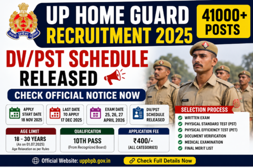 UP Home Guard Recruitment