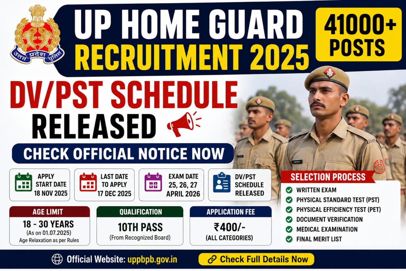 UP Home Guard Recruitment
