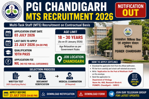 PGI Chandigarh MTS Recruitment