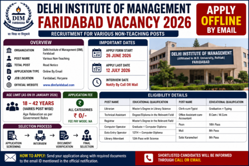 Delhi Institute of Management