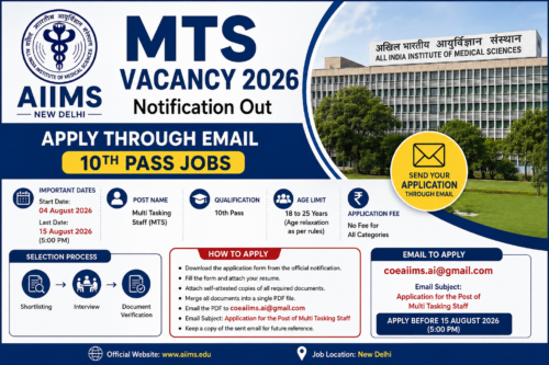 AIIMS Delhi MTS Vacancy