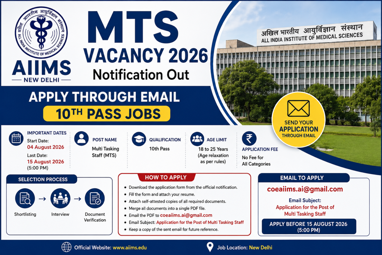 AIIMS Delhi MTS Vacancy